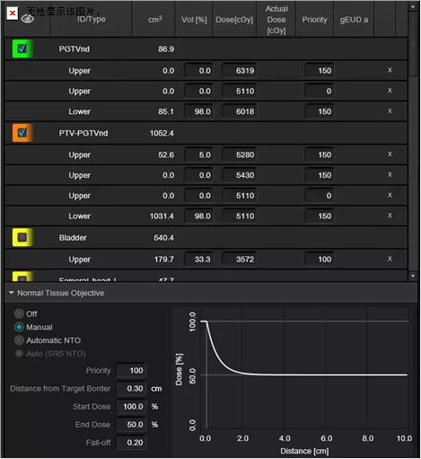 8分钟完成自动计划设计的秘诀——Eclipse API功能